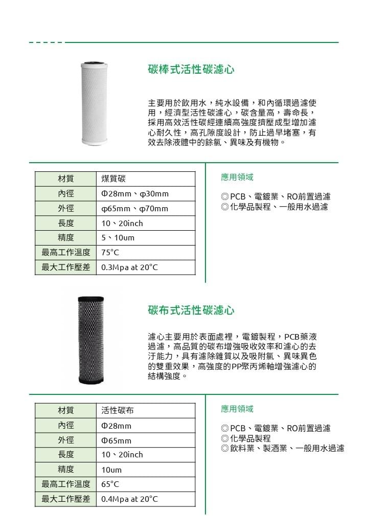 碳棒式/碳布式活性碳濾心 Carbon-block & carbon-cloth activated-carbon cartridges