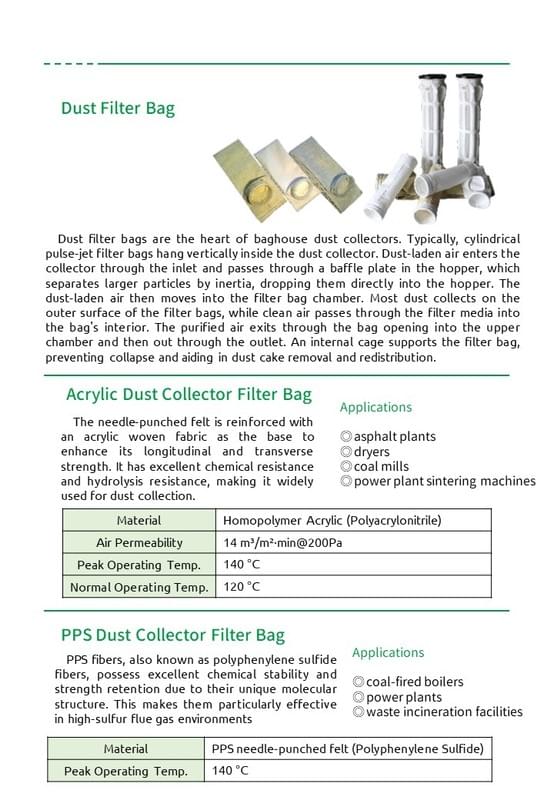 集塵濾袋(總論/壓克力/PPS) Dust collector filter bags — general, acrylic & PPS