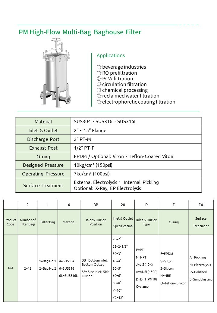 PM 大流量多袋式袋式過濾器 PM high-flow multi-bag filter housing (catalog name: PM High-Flow Multi-Bag Baghouse Filter)