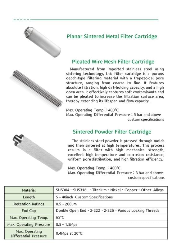 燒結金屬濾芯(3款) Sintered metal filter cartridges (3 types)