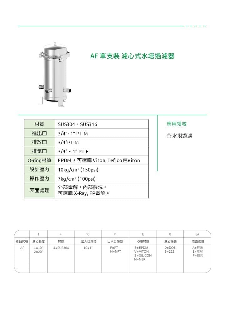 AF 單支裝 濾心式水塔過濾器 AF — single-cartridge water-tower housing