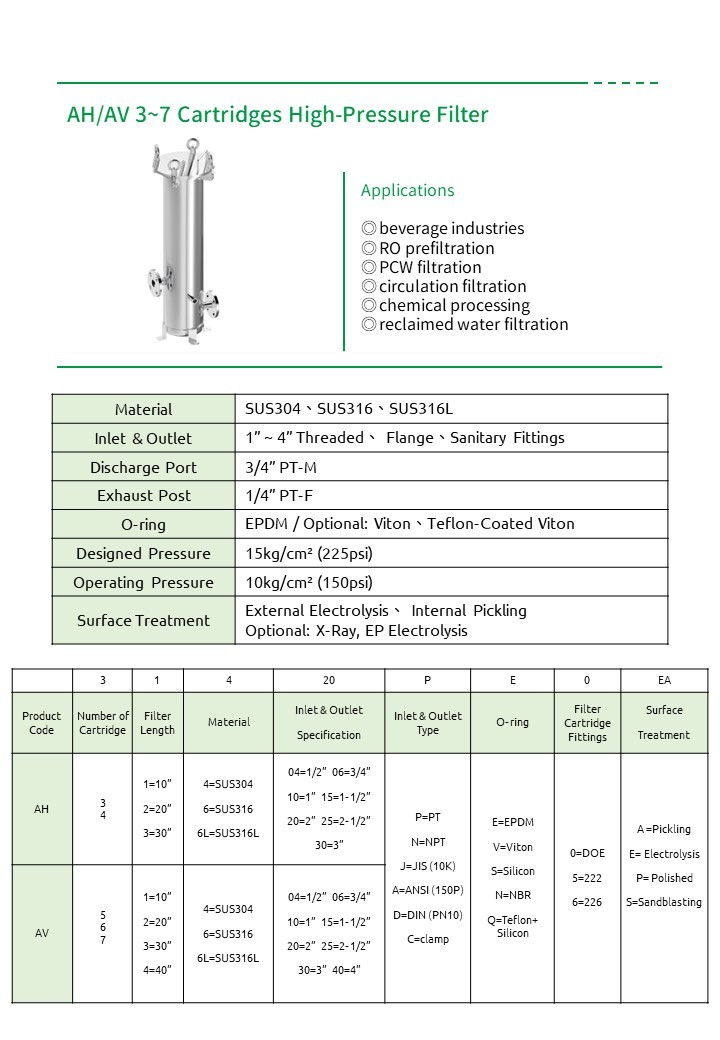 AH/AV 3~7 支濾心高壓過濾器 AH / AV 3–7 cartridge high-pressure housings (catalog name: AH/AV 3~7 Cartridges High-Pressure Filter)