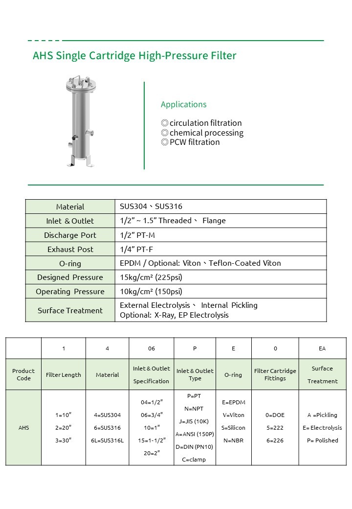 AHS 單支濾心高壓過濾器 AHS single-cartridge high-pressure housing (catalog name: AHS Single Cartridge High-Pressure Filter)