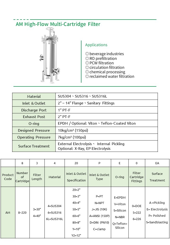 AM 大流量多支濾心式過濾器 AM high-flow multi-cartridge housing (catalog name: AM High-Flow Multi-Cartridge Filter)