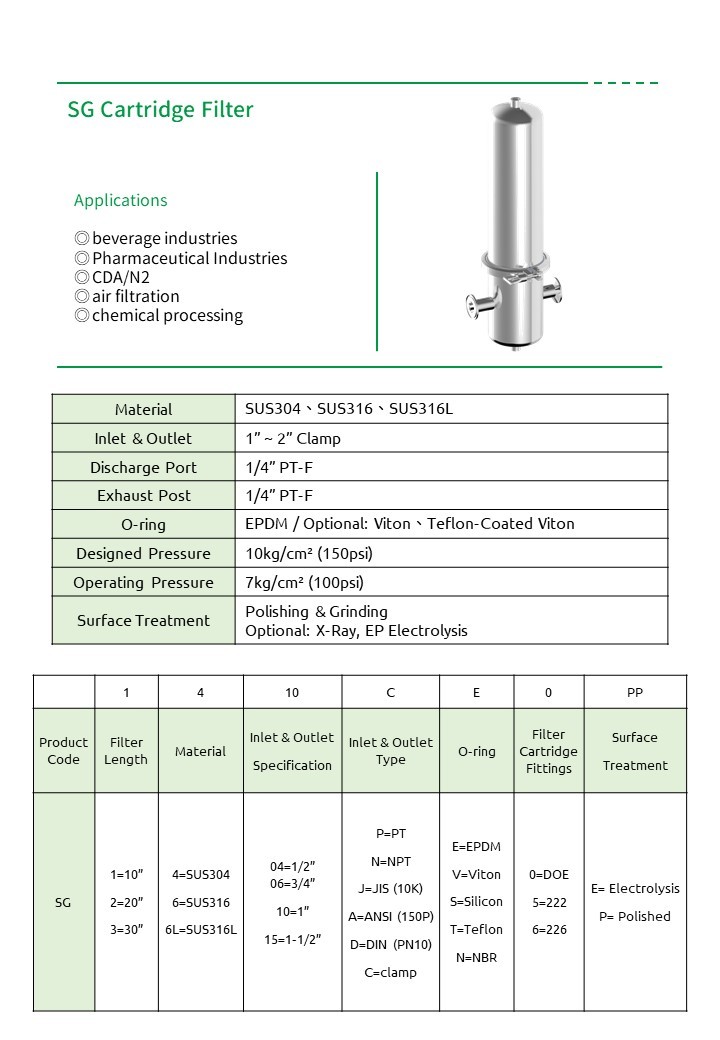 SG 濾心式過濾器 SG cartridge housing (catalog name: SG Cartridge Filter)