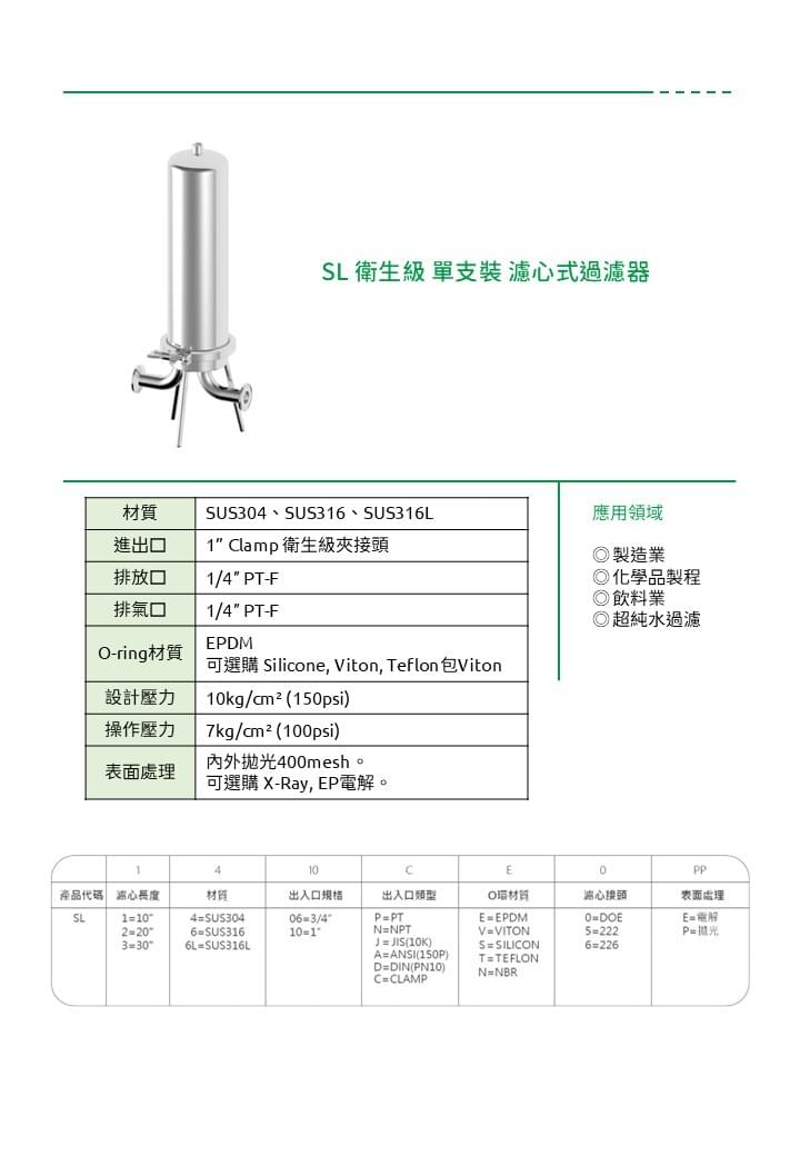 SL 衛生級 單支裝 濾心式過濾器 SL — sanitary single-cartridge housing