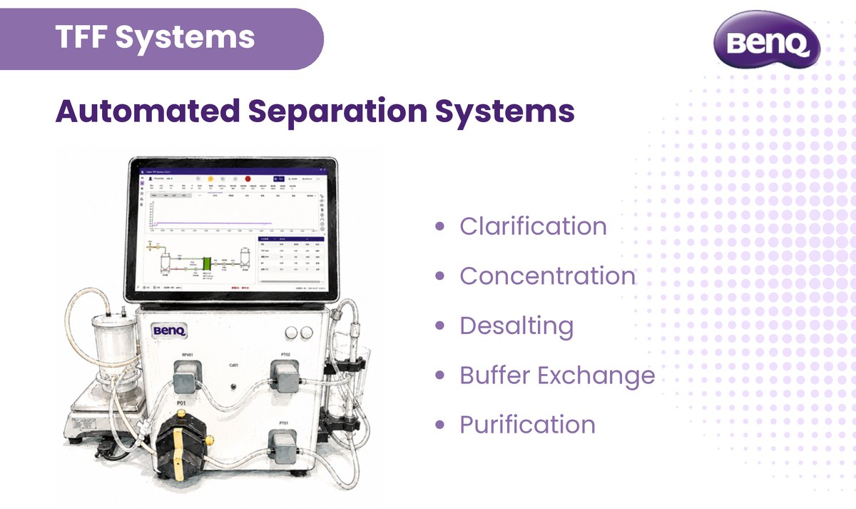 BenQ Dialysis automated TFF system (BenQ Dialysis equipment)